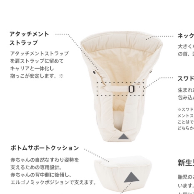 Ergobaby(エルゴベビー)のエルゴベビー インサート (オフホワイト) キッズ/ベビー/マタニティの外出/移動用品(抱っこひも/おんぶひも)の商品写真