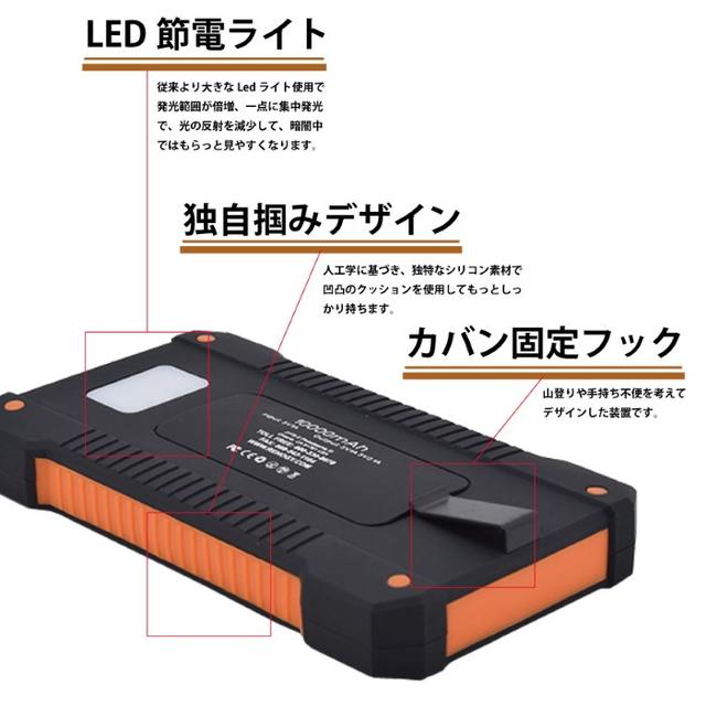 【新品】50000mAh　ソーラーチャージャー　急速充電　防水防災　グリーン スマホ/家電/カメラのスマートフォン/携帯電話(バッテリー/充電器)の商品写真