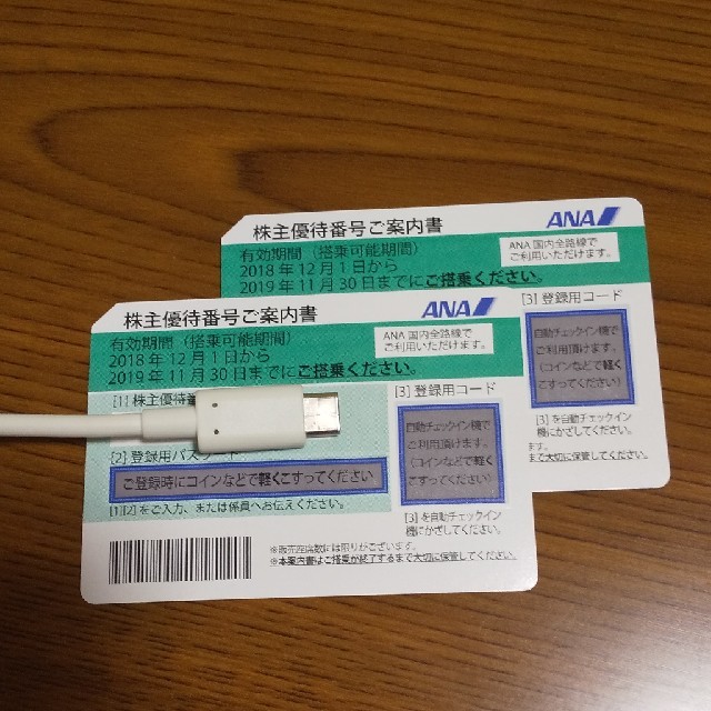 ANA(全日本空輸)(エーエヌエー(ゼンニッポンクウユ))のANA  チケットの優待券/割引券(その他)の商品写真