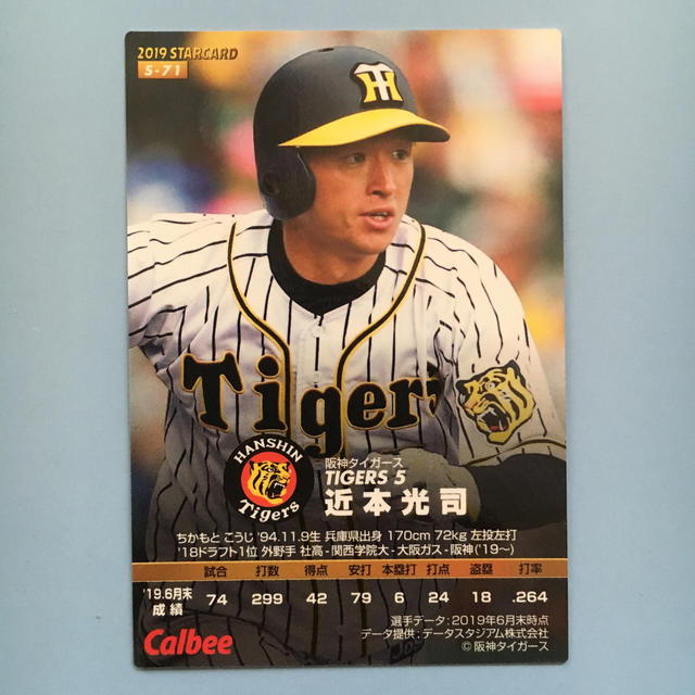 阪神タイガース 近本選手 サイン入りユニフォーム Chokusou Shouhin 応援グッズ Caeni Com Br