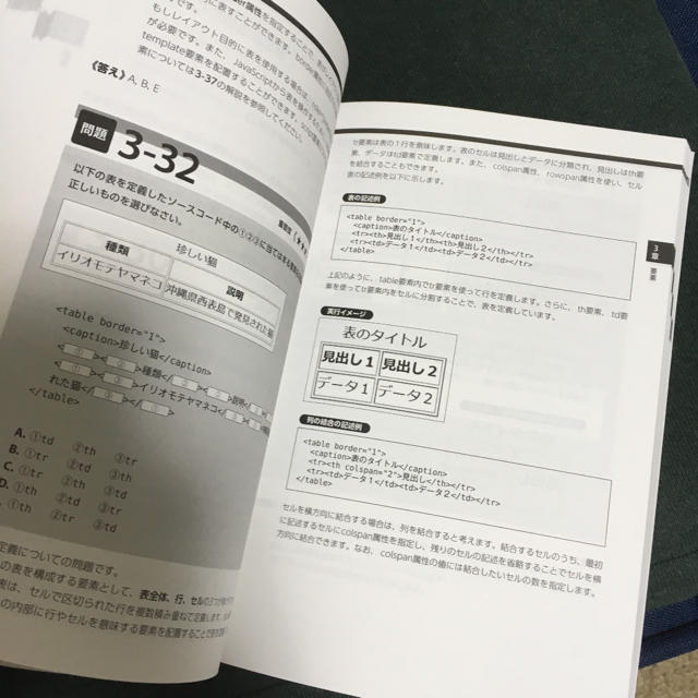 【資格試験参考書】HTML5プロフェッショナル認定試験 レベル1 エンタメ/ホビーの本(コンピュータ/IT)の商品写真