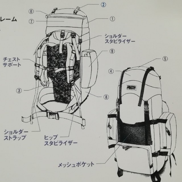 mont bell(モンベル)のモンベル　登山用バッグ　30L　 スポーツ/アウトドアのアウトドア(登山用品)の商品写真