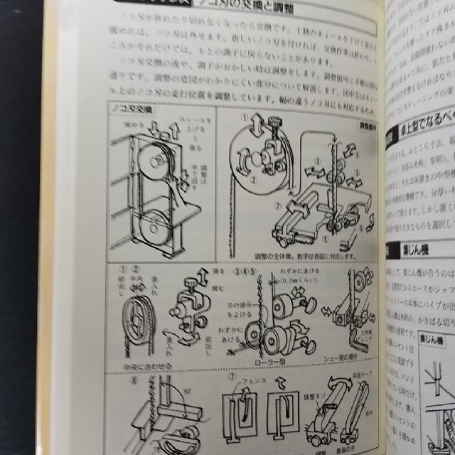 日曜大工が楽しくなる電動工具徹底利用術 エンタメ/ホビーの本(科学/技術)の商品写真