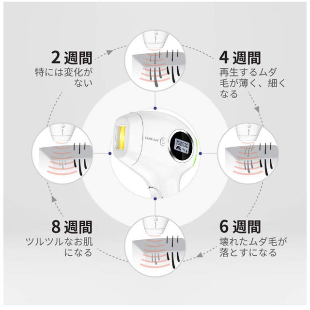 超美品 イスカル ロジック3カム 1本 品番