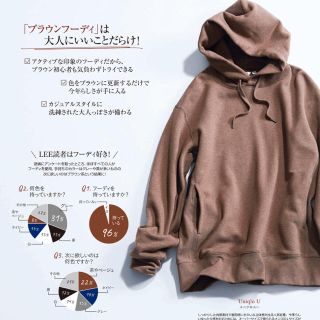 ユニクロ(UNIQLO)のユニクロユー UNIQLO メンズ スウェットプルパーカ(パーカー)