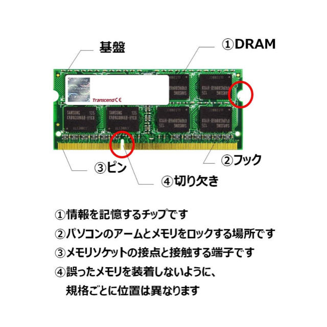 Transcend ノートPC用メモリDDR3L1600 8GB×2 1