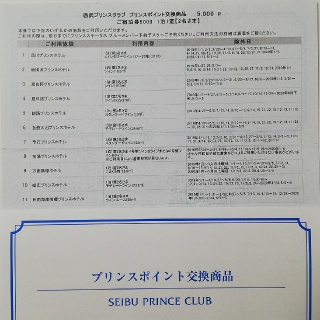 プリンスホテル 宿泊券 5000P 品川 新横浜 富良野など 宿泊券 プリンスホテル 宿泊券 5000P 品川 新横浜 富良野など 宿泊券