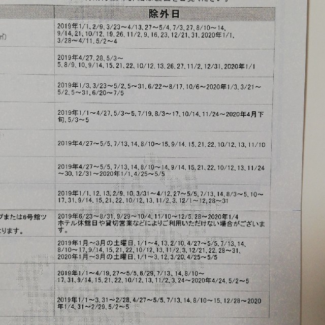 プリンスホテル 宿泊券 5000P 品川 新横浜 富良野など 宿泊券 プリンスホテル 宿泊券 5000P 品川 新横浜 富良野など 宿泊券
