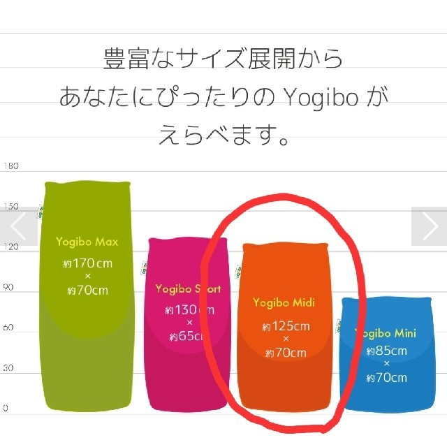 yogibo midi 直接受け渡しできる方インテリア/住まい/日用品 | svmar ...