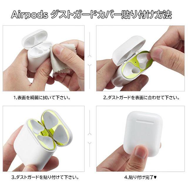 Airpods ダストガードカバー　0.04ｍｍ. スマホ/家電/カメラのスマホ/家電/カメラ その他(その他)の商品写真