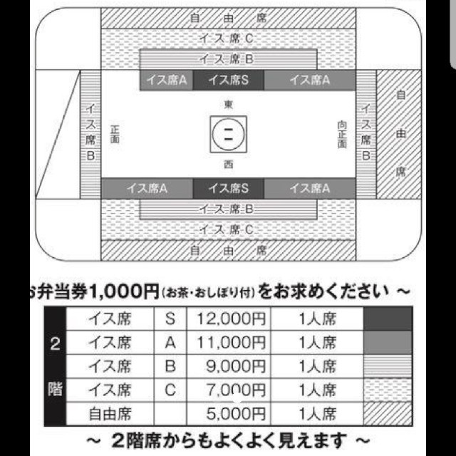 大相撲京都場所 チケット チケットのスポーツ(相撲/武道)の商品写真