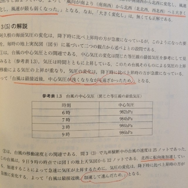 はる様専用　気象予報士試験模範解答と解説 ４４＋４５ エンタメ/ホビーの本(科学/技術)の商品写真