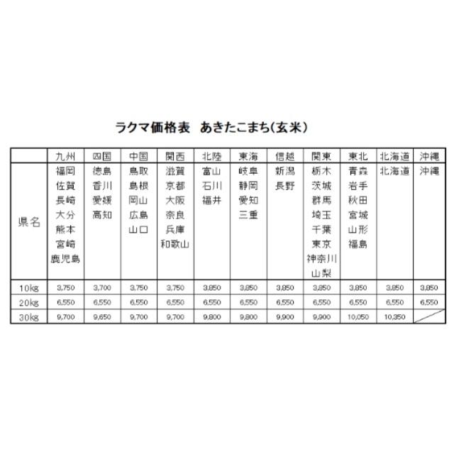 人気 売れ筋 mayu-neko様専用 お米 令和元年愛媛県産あきたこまち 玄米