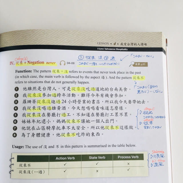 當代中文課程3・5 | www.innoveering.net