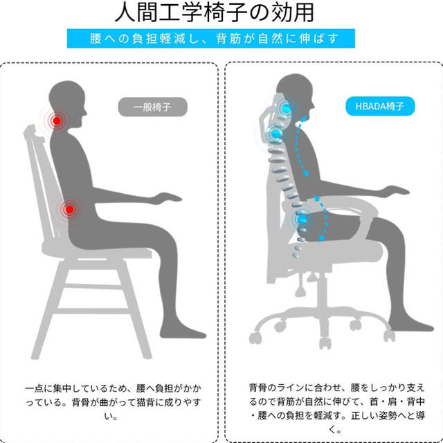 Hbada オフィスチェア メッシュ デスクチェア 可動式アームレスト インテリア/住まい/日用品のオフィス家具(オフィスチェア)の商品写真