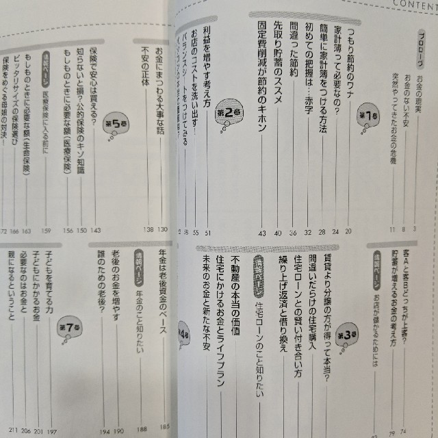 誰も教えてくれないお金の話 エンタメ/ホビーの本(ノンフィクション/教養)の商品写真