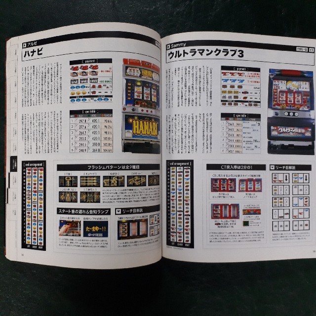 パチスロ大図鑑(2001)の通販 by さんまる's shop|ラクマ パチスロ大図鑑(2001)の通販 by さんまる's shop|ラクマ