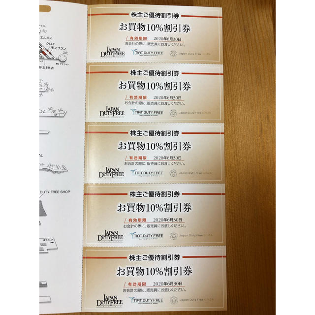 【choco様専用】日本空港ビルデング duty free 5枚 チケットの優待券/割引券(ショッピング)の商品写真