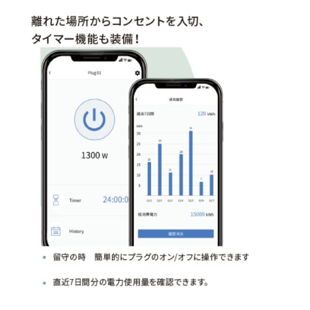 スマートホーム　スターターキット インテリア/住まい/日用品のインテリア/住まい/日用品 その他(その他)の商品写真