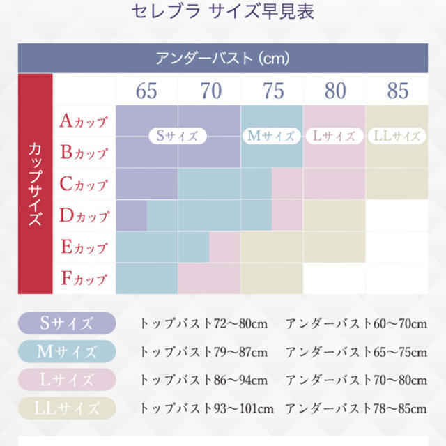 セレブラ ナイトブラ