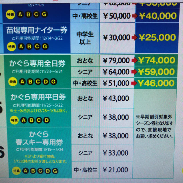 かぐらスキー場専用全日シーズン券 引換券 最新デザインの 34320円引き