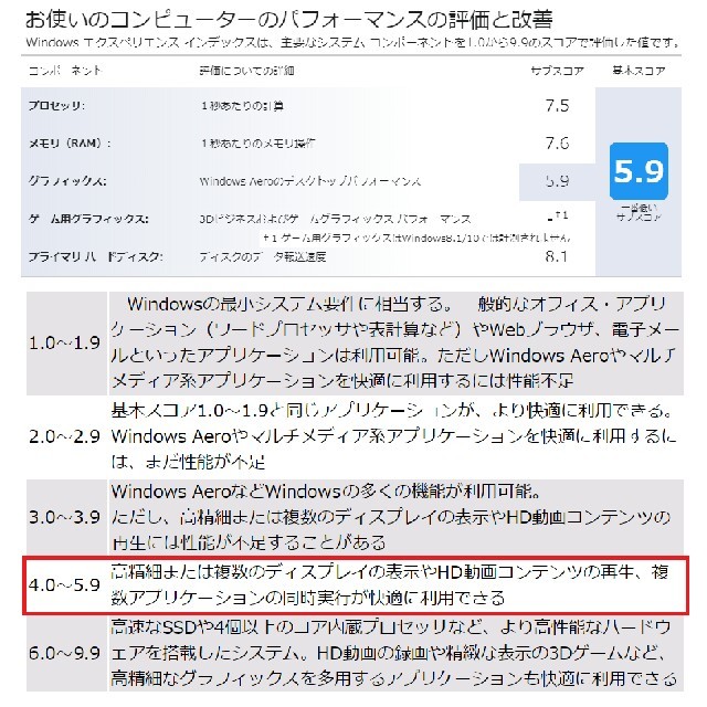 東芝(トウシバ)のメリッサさま専用パソコン スマホ/家電/カメラのPC/タブレット(ノートPC)の商品写真