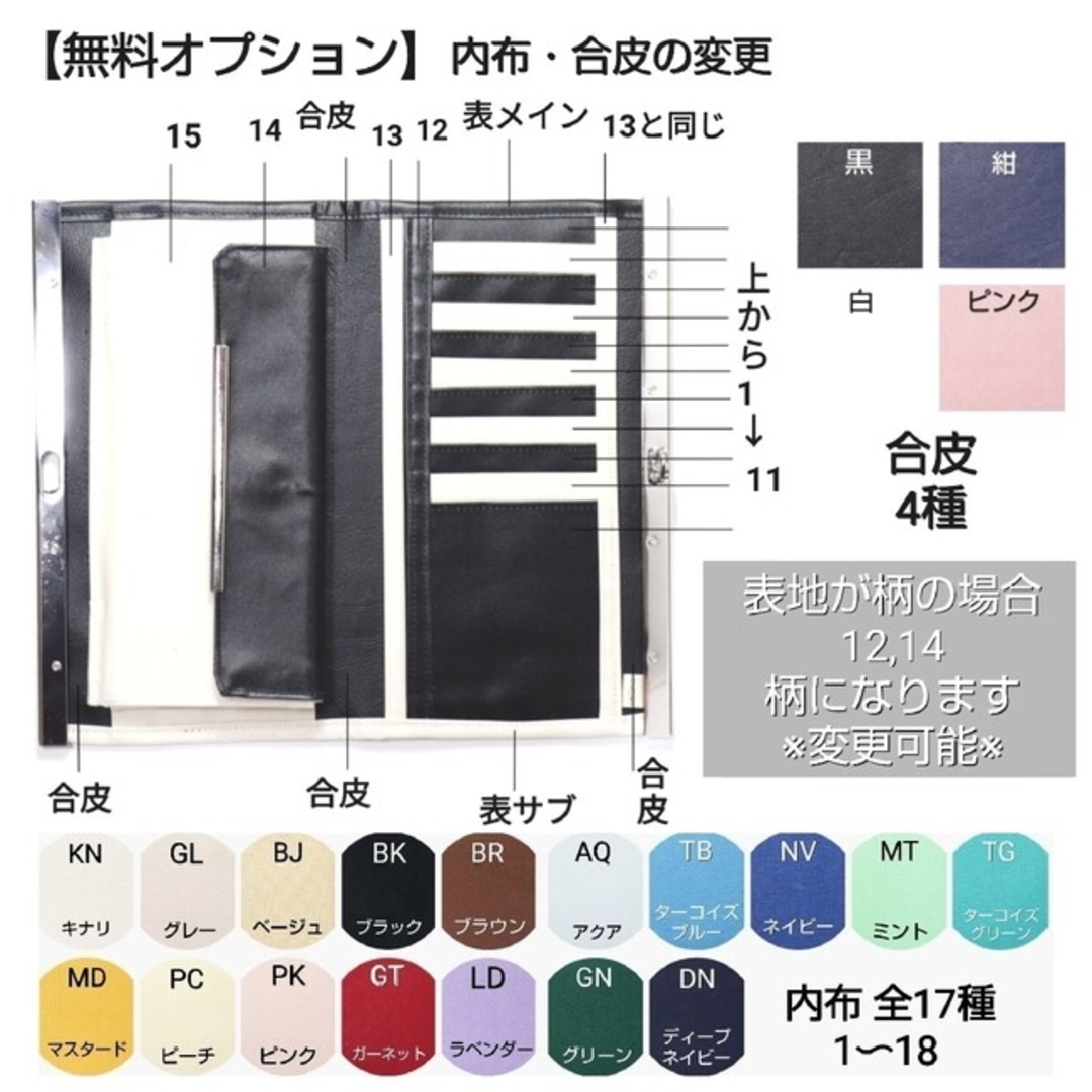 【mol】色変更可 整頓しやすいデザイン 直線口金の長財布 北欧柄 moln 7