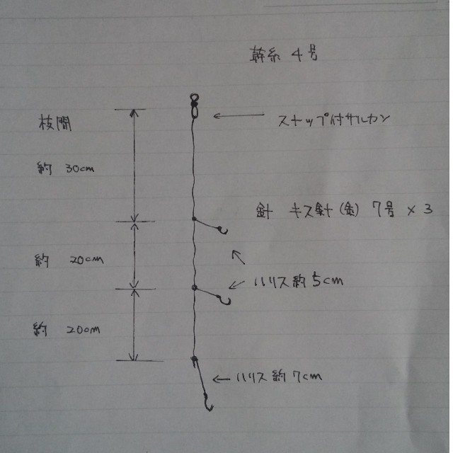 キス釣り仕掛け（ハンドメイド）×一袋2セット×3袋［合計6仕掛け］ スポーツ/アウトドアのフィッシング(釣り糸/ライン)の商品写真