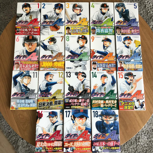最新入荷 ダイヤのA act2 1〜34 全巻セット 全巻セット - www 最新入荷 ダイヤのA act2 1〜34 全巻セット 全巻セット - www