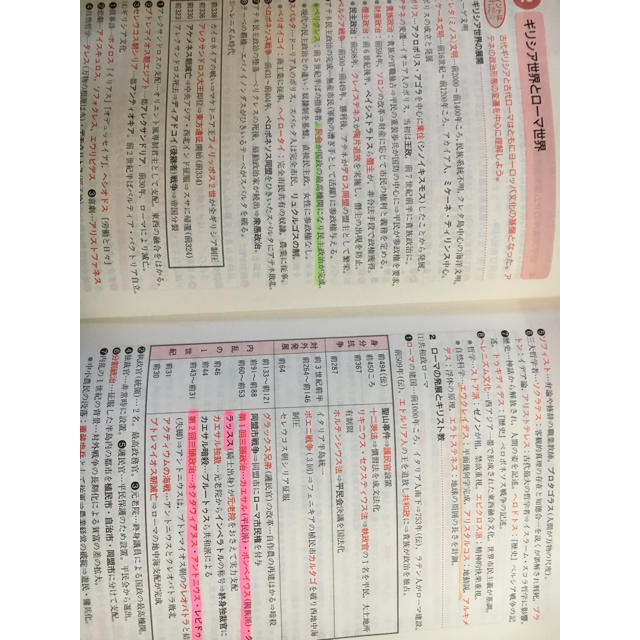 スピードマスター世界史問題集 エンタメ/ホビーの本(語学/参考書)の商品写真