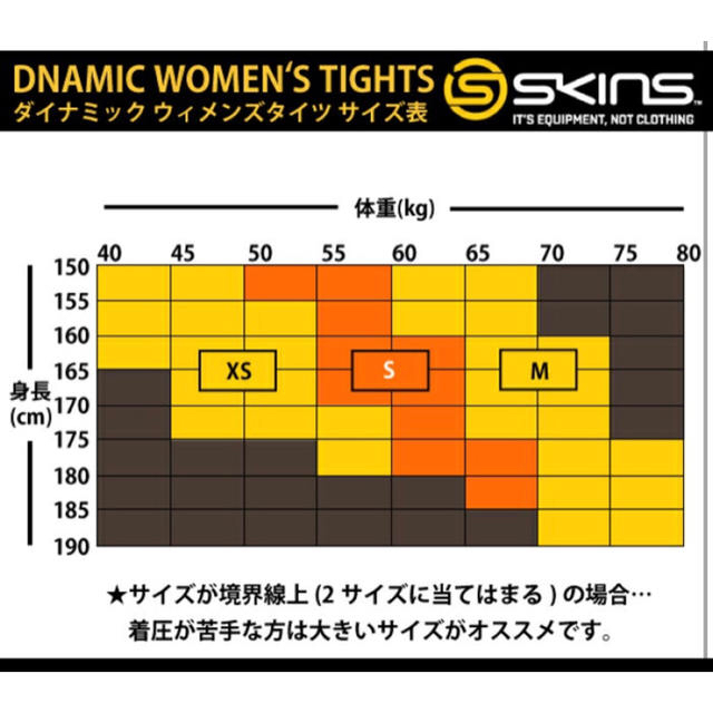 スキンズXSインナー上下