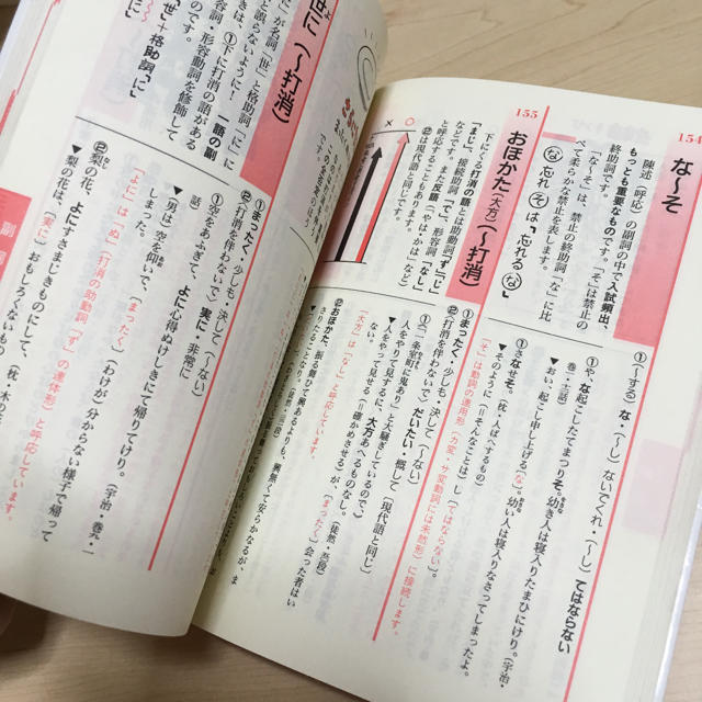 読んで見て覚える重要古文単語315 エンタメ/ホビーの本(語学/参考書)の商品写真