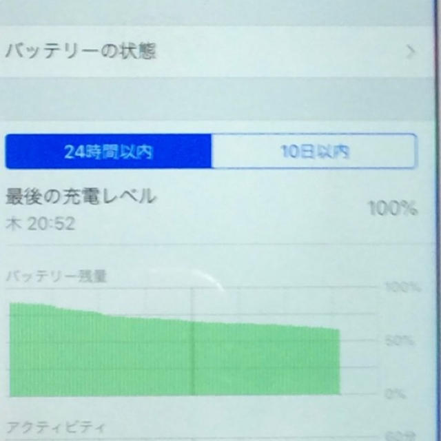 iPhone7 (バッテリー能力100%)美品スマートフォン本体