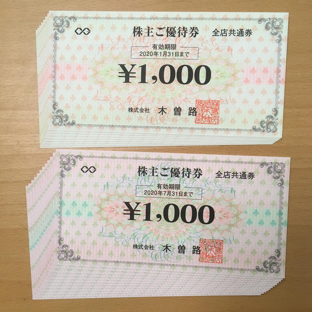 ゆうパケット☆リンガーハット　共通商品券　20000円分☆食事券
