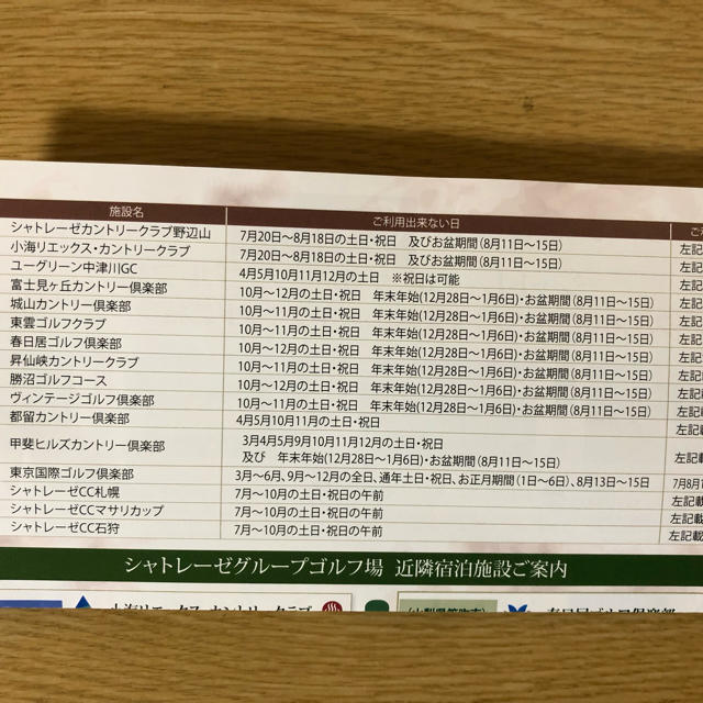 シャトレーゼゴルフ 4名招待券 2枚の通販 by チップ's shop|ラクマ