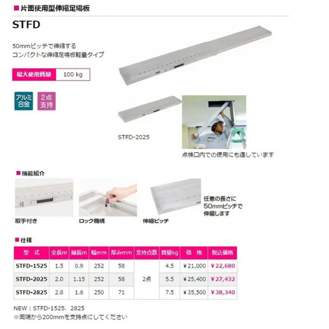 ピカ 片面使用型 伸縮足場板 STFD-1525 全長1.5m 超軽量 スライド