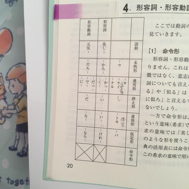 国語教師が知っておきたい日本語文法の通販 by みるく|ラクマ 国語教師が知っておきたい日本語文法