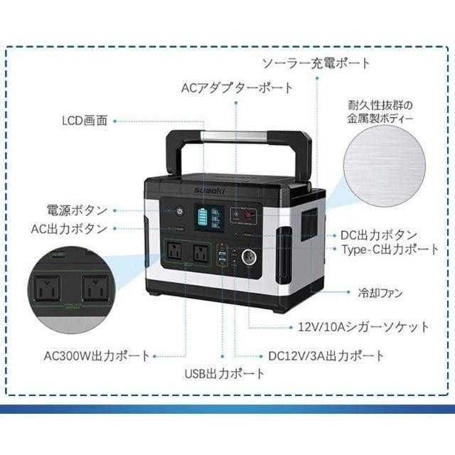 ページおよ Suaoki ポータブル電源 G500 137700mAh/500Wh 新品 の通販