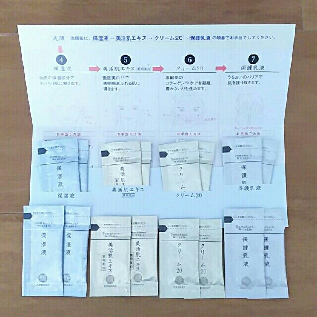 ドモホルンリンクル(ドモホルンリンクル)のドモホルンリンクル サンプル コスメ/美容のキット/セット(サンプル/トライアルキット)の商品写真