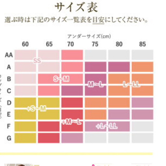 未開封 ふんわりルームブラ ナイトブラ アンジェリール プラスM〜L レディースの下着/アンダーウェア(ブラ)の商品写真