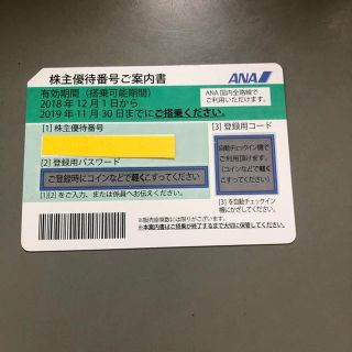 エーエヌエー(ゼンニッポンクウユ)(ANA(全日本空輸))のANA 株主優待(その他)