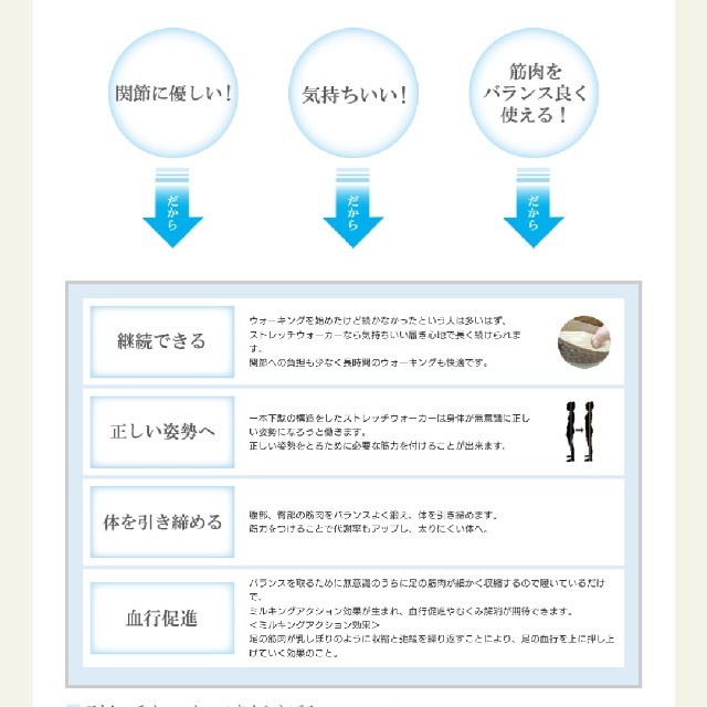 カノン様ストレッチウォーカー＊ウォーキングシューズ スポーツ/アウトドアのトレーニング/エクササイズ(ウォーキング)の商品写真