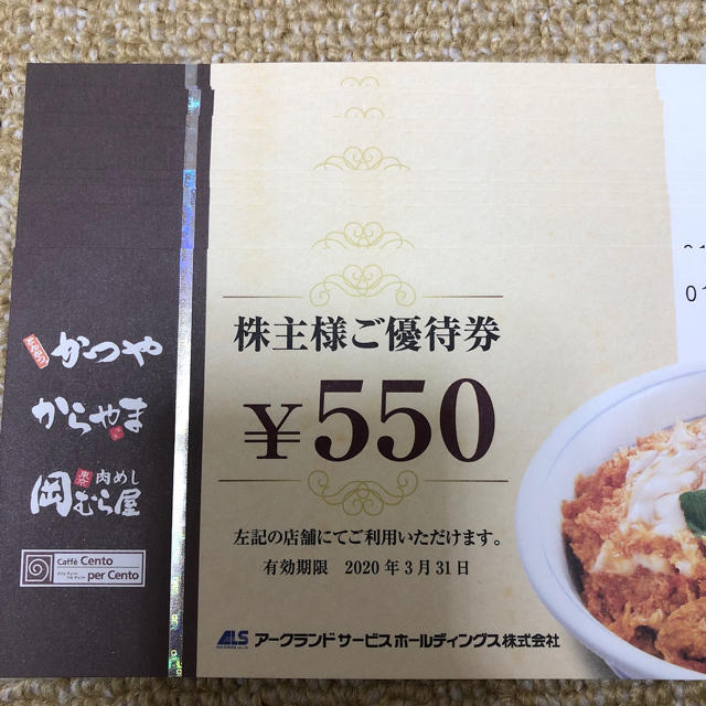 アークランド株主優待 11，000円分の+samostalnisindikatbvk.rs