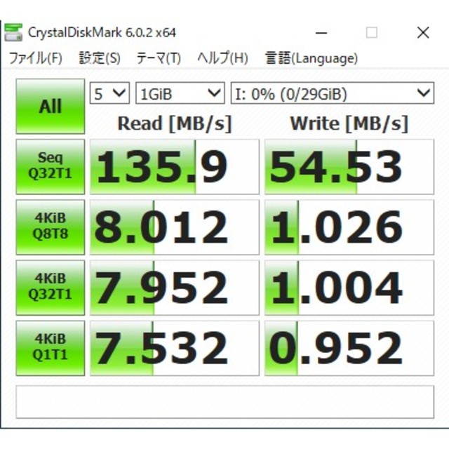 Transcend(トランセンド)のTranscend USBメモリ 32GB MLC TS32GJF720S スマホ/家電/カメラのスマホ/家電/カメラ その他(その他)の商品写真