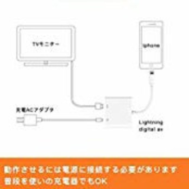 iphone hdmi 変換ケーブル スマホ/家電/カメラのテレビ/映像機器(映像用ケーブル)の商品写真