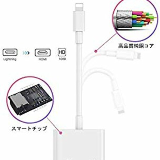 iphone hdmi 変換ケーブル スマホ/家電/カメラのテレビ/映像機器(映像用ケーブル)の商品写真