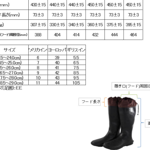 ヤマシタ パッカルブルブーツ送料込み 3