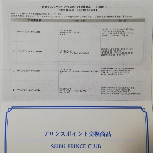 優待券/割引券プリンスホテル8000P 高輪 新高輪 京都 広島