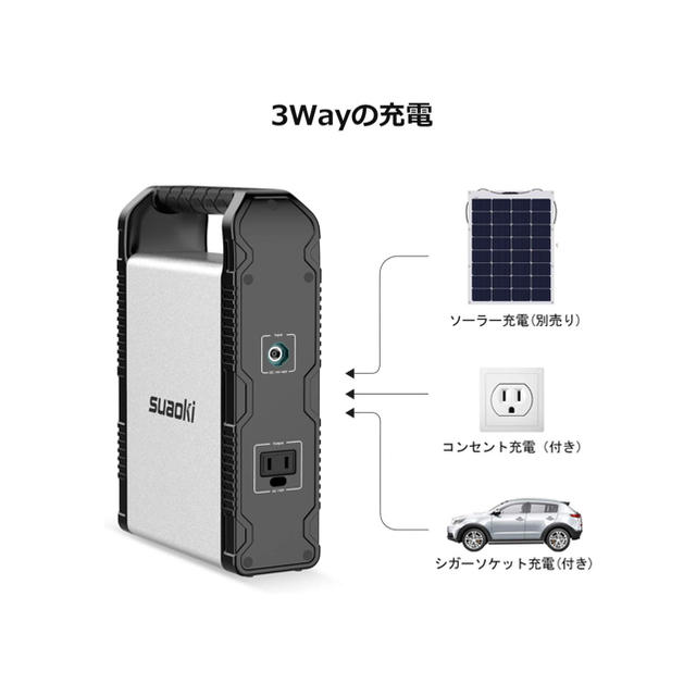 suaoki ポータブル電源 S200 54000mAh/200Wh