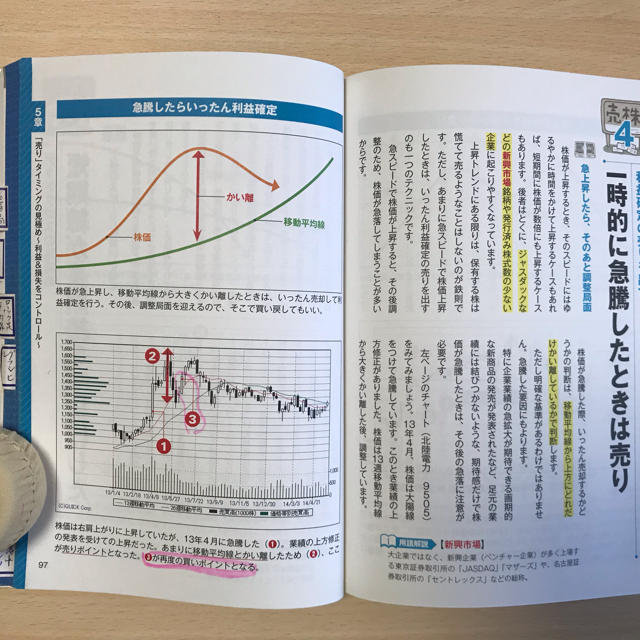 学研(ガッケン)の図解はじめての実践！株勝ちワザ62 エンタメ/ホビーの本(ビジネス/経済)の商品写真